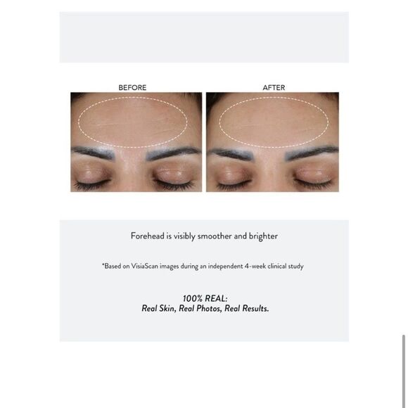 $6 π Peach & Lily RetinolβFor All Pure Peach Retenioc Eye Cream NEW - Picture 4 of 10